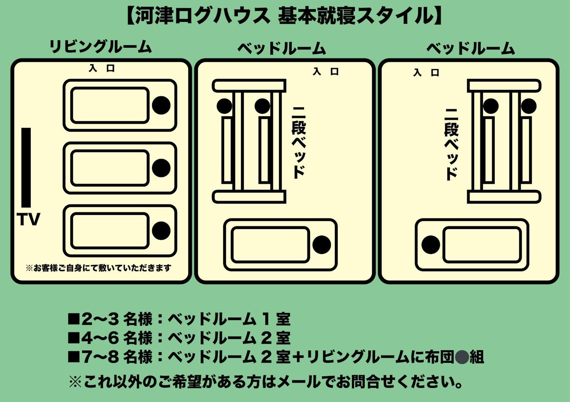 Kawazu Log House别墅 外观 照片